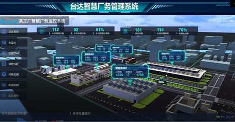 數(shù)字運營 踐行“永續(xù)”工廠——臺達亮相2023綠色工廠廠務大會