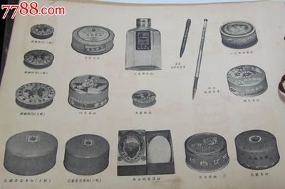1957年 中國日用化工產(chǎn)品的商標(biāo)記憶